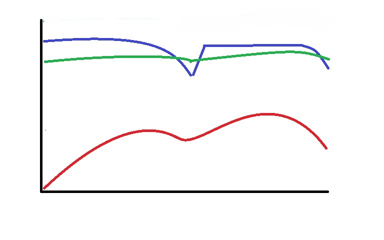 power-output-vs-hill-elevation.jpg