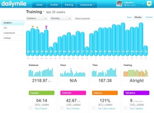 dailymile training log